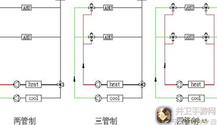 爆炒江湖调料系统玩法攻略，让你菜鸟秒变厨神！什么技巧一看就懂！