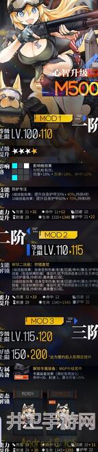 新手必看少女前线转自NGA！零练度单空袭妖精5梯队伪1战69万保底攻略，尸王来袭，坐稳了，我们一起上山打虎啦！