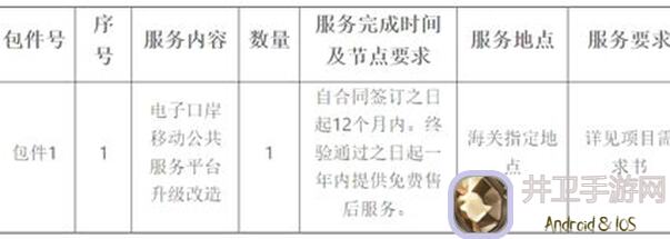 明珠三国129132区分批数据互通公告详解！新手必备攻略