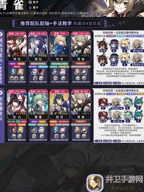 崩坏：星穹铁道V2.3量子属性角色全攻略一图秒懂