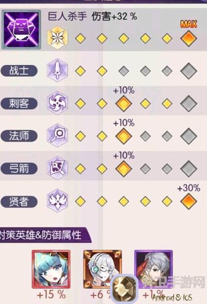 邂逅在迷宫萌新攻略带你玩转阿卡迪亚！解锁r4及其他技巧