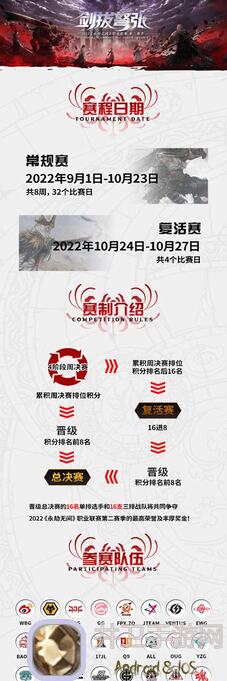 永劫无间破阵赛季落幕，新篇章预热来袭！速看通知与新赛季攻略大全！