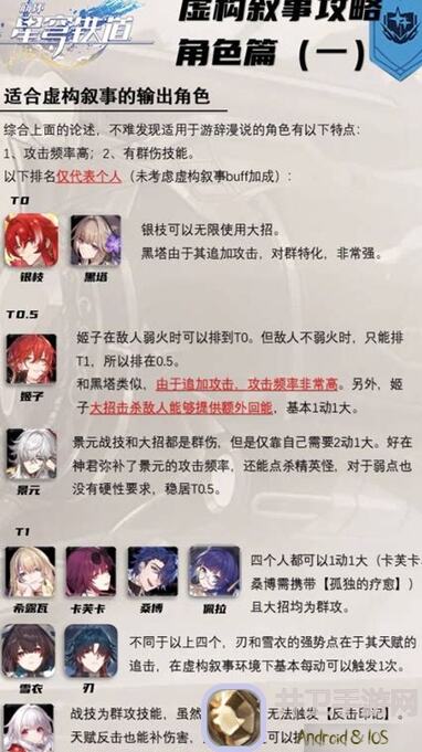 崩坏：星穹铁道V2.3攻略！虚构的神翡翠抽取建议，复刻银枝必看全攻略！