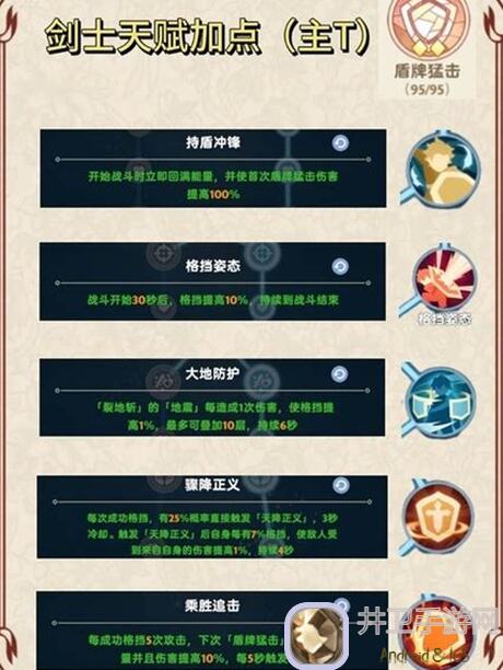 出发吧麦芬输出剑士三转攻略一：天赋如何选择？值不值血赚不亏的独家秘籍大揭秘！