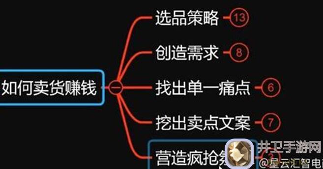 新手达人速来！五行师9月独家上尊卡组，3种搭配技巧让你秒变战神！