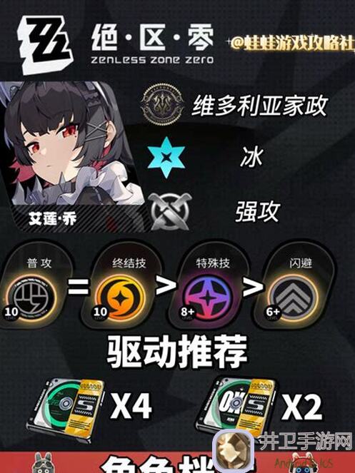 绝区零1.0开服艾莲乔保姆级攻略，新手入门必看最强配队教你篇❗