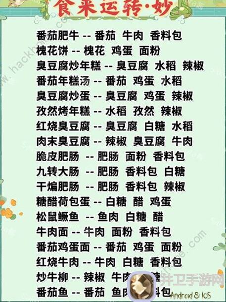 桃源深处食来运转！揭秘桃源人家烹饪秘籍与美食攻略！