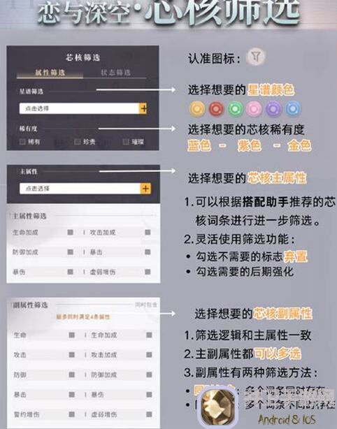 恋与深空七月份最新：芯核选择与培养攻略，开启现实恋爱之旅！