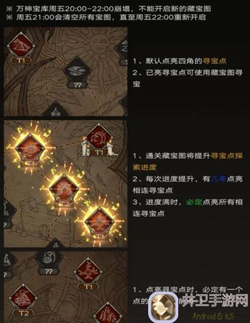 不朽之旅：特定会心会效下，每1%增幅所需会心会效速查表