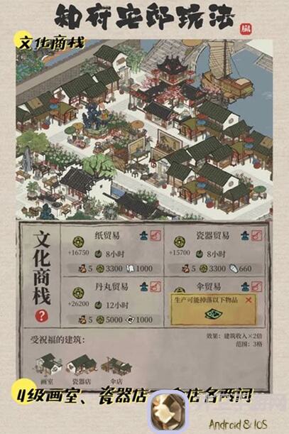 看完这篇指南府邸布置技巧你就能秒变江南高手！#此心安处是吾乡#