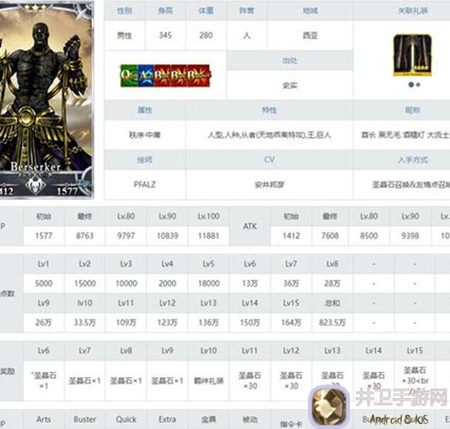 命运冠位指定：揭秘3T高难超人熊，必练角色攻略全解析！