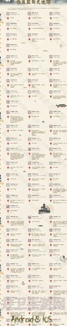 黑神话：悟空全成就攻略！3天速成战神之路-成就解锁秘籍