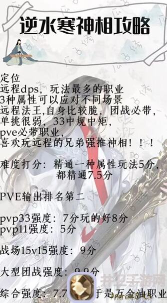 日日是好日！逆水寒手游成就轻松获取攻略