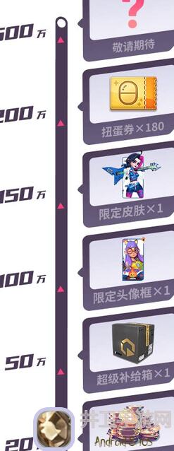 火力苏打刷金币活动揭秘：完成任务步骤攻略