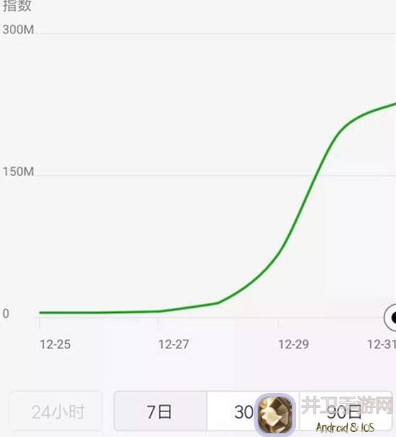 百分之一二分之一联动活动攻略：教你如何轻松上手！